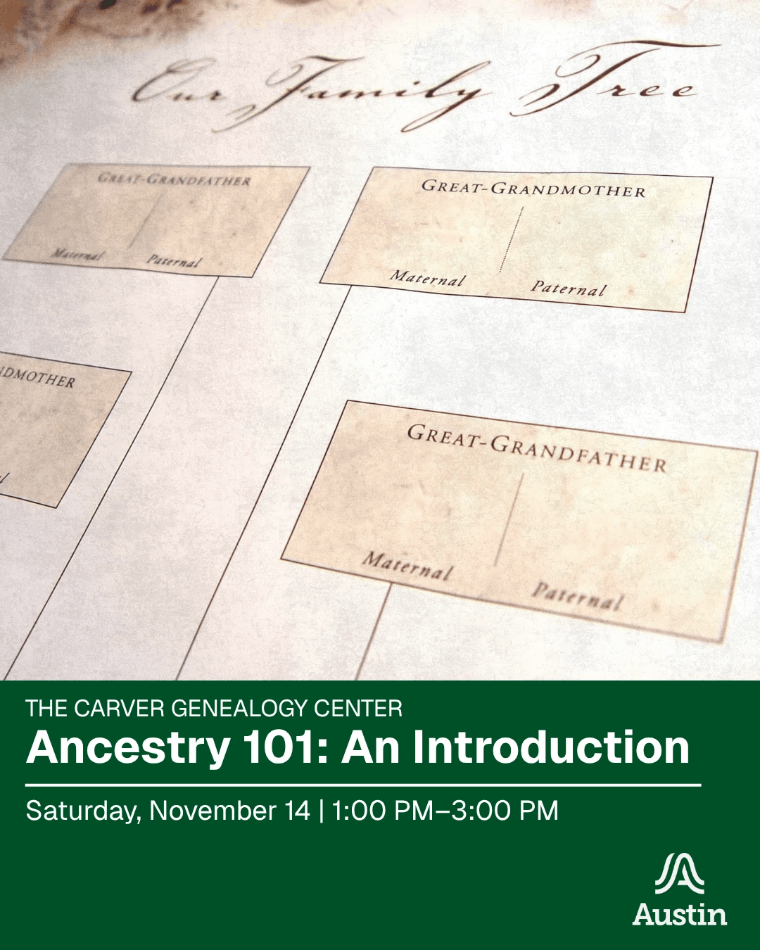 Ancestry 101: An Introduction